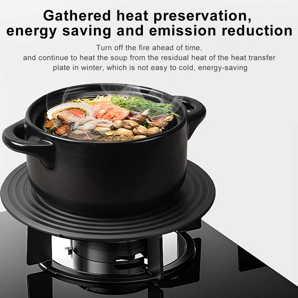1pc Multifunctional Metal Gas Stove Heat Diffuser Mat, Kitchenware for Gas and Electric Stoves