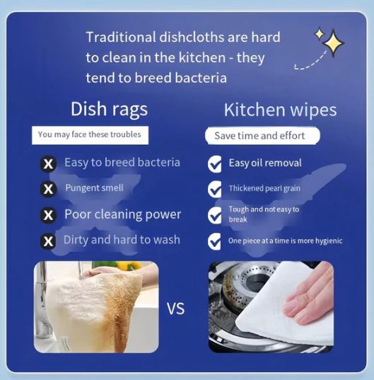 Disposable Kitchen Cleaning Wipes