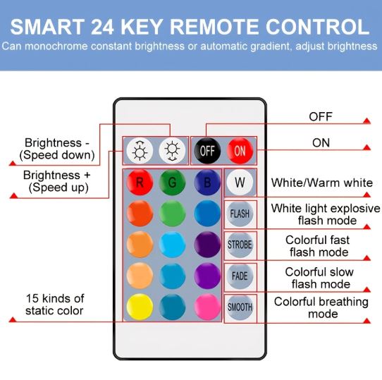 16-Color Changing RGB LED Light Bulb with Remote Control, LED Bulbs for Home