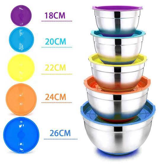 5-Piece Stainless Steel Mixing Bowl Set with Colorful Leak-Proof Lids, Versatile Kitchen Storage Containers